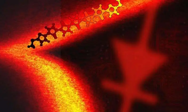 The creation of a single-molecule diode that is 50 times more efficient than anything produced before may help pave the way for much more practical molecular electronic components