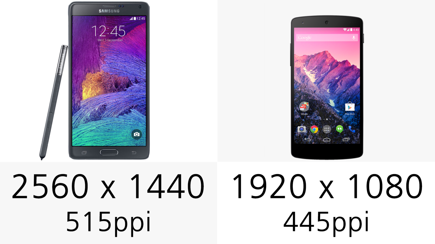 Display (resolution)