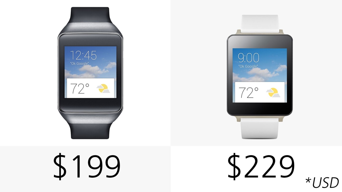 The Gear Live is ringing up for US$30 cheaper
