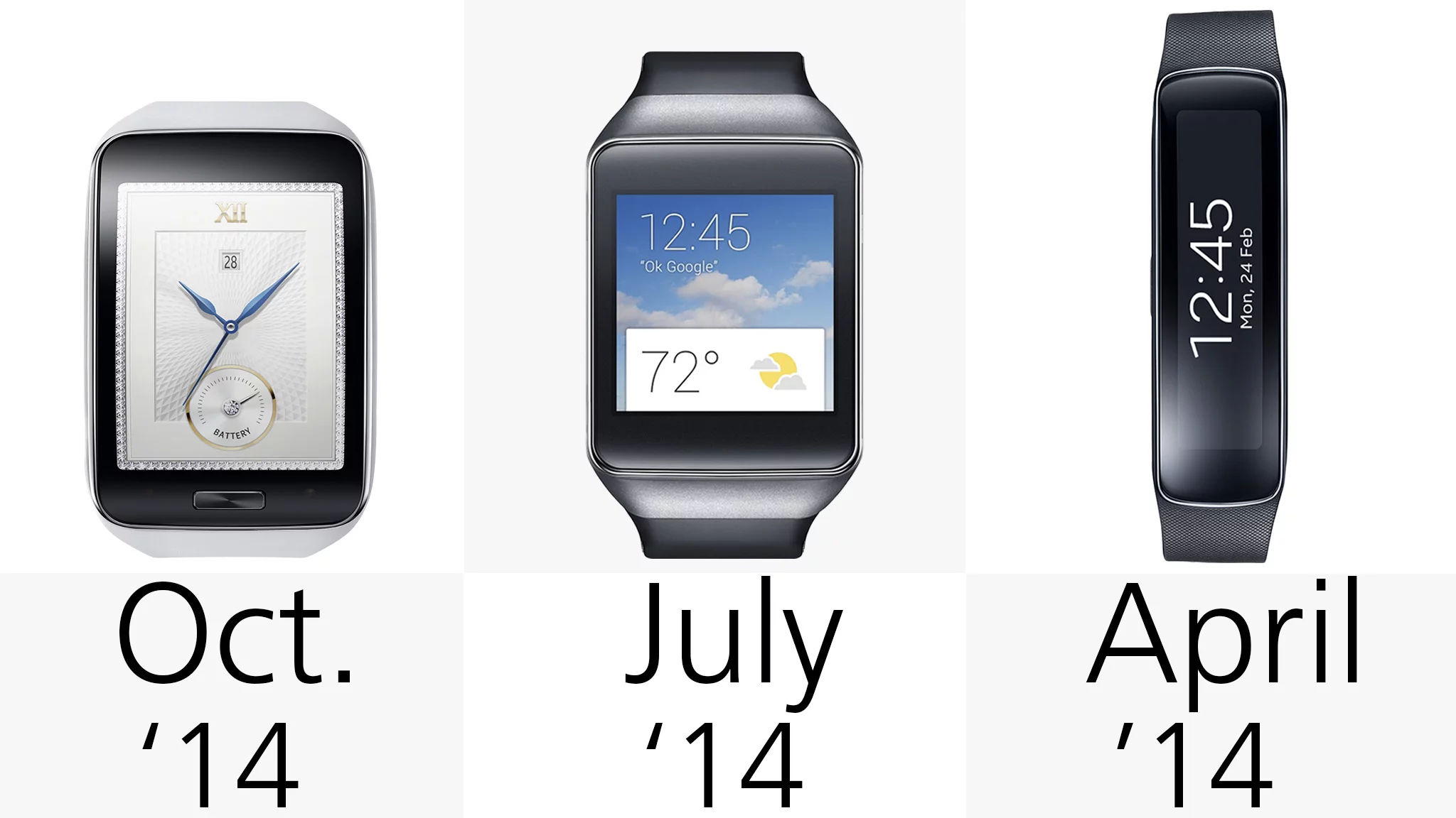 Release date (row 1)