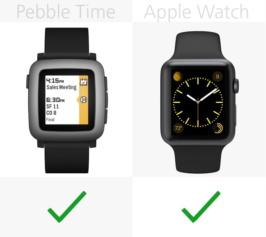 Pebble Time Vs Apple Watch