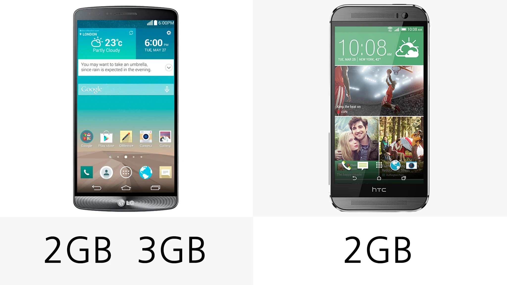 The G3 features an interesting choice of storage/RAM configurations