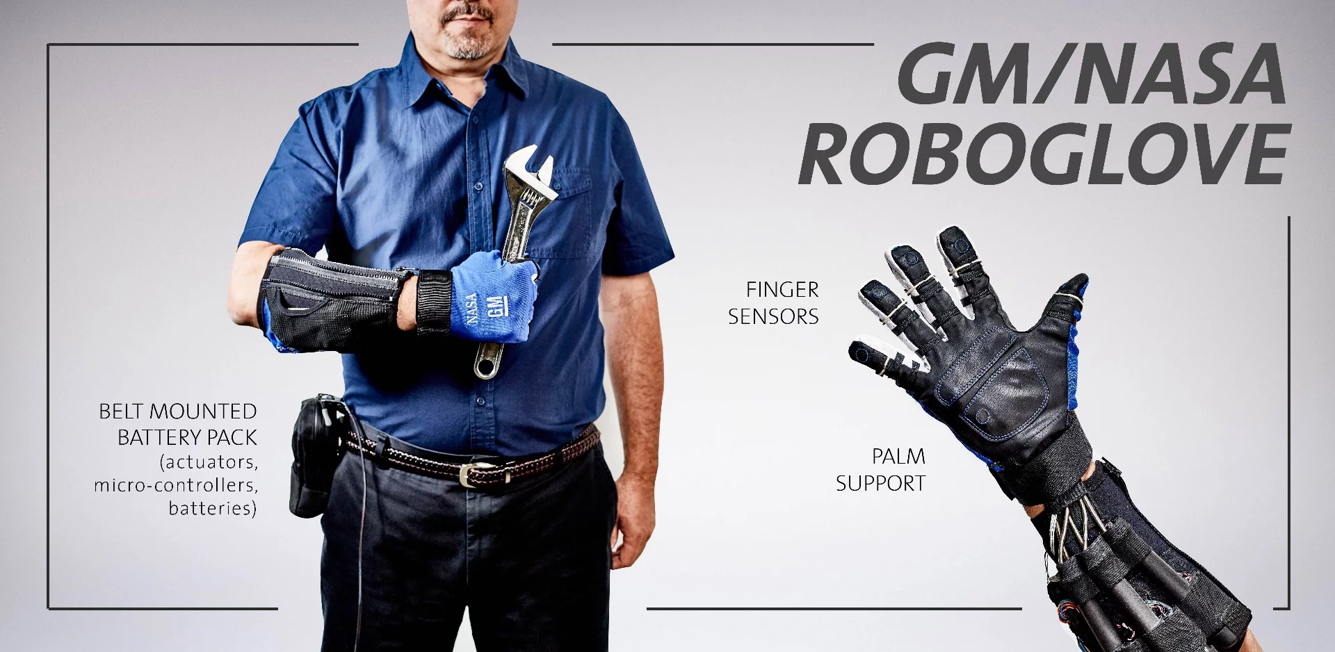 The glove features pressure sensors in the fingers, with synthetic tendons retracting when a gripping motion is detected, holding the hand in place to reducing strain