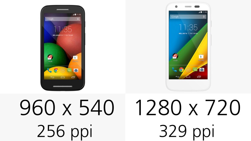 The Moto G's sharper 720p resolution is going to be one of the biggest reasons to consider paying a little extra for it