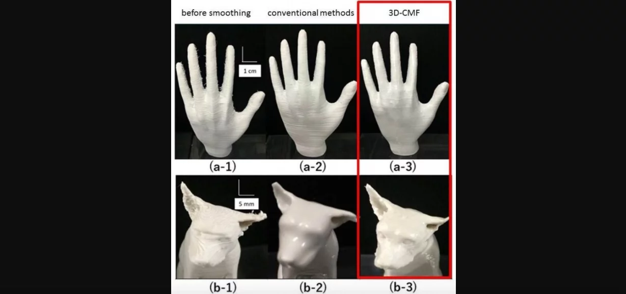 Comparison of printed surface before smoothing (1), with smoothing by conventional methods (2) and by 3D-CMF (3)