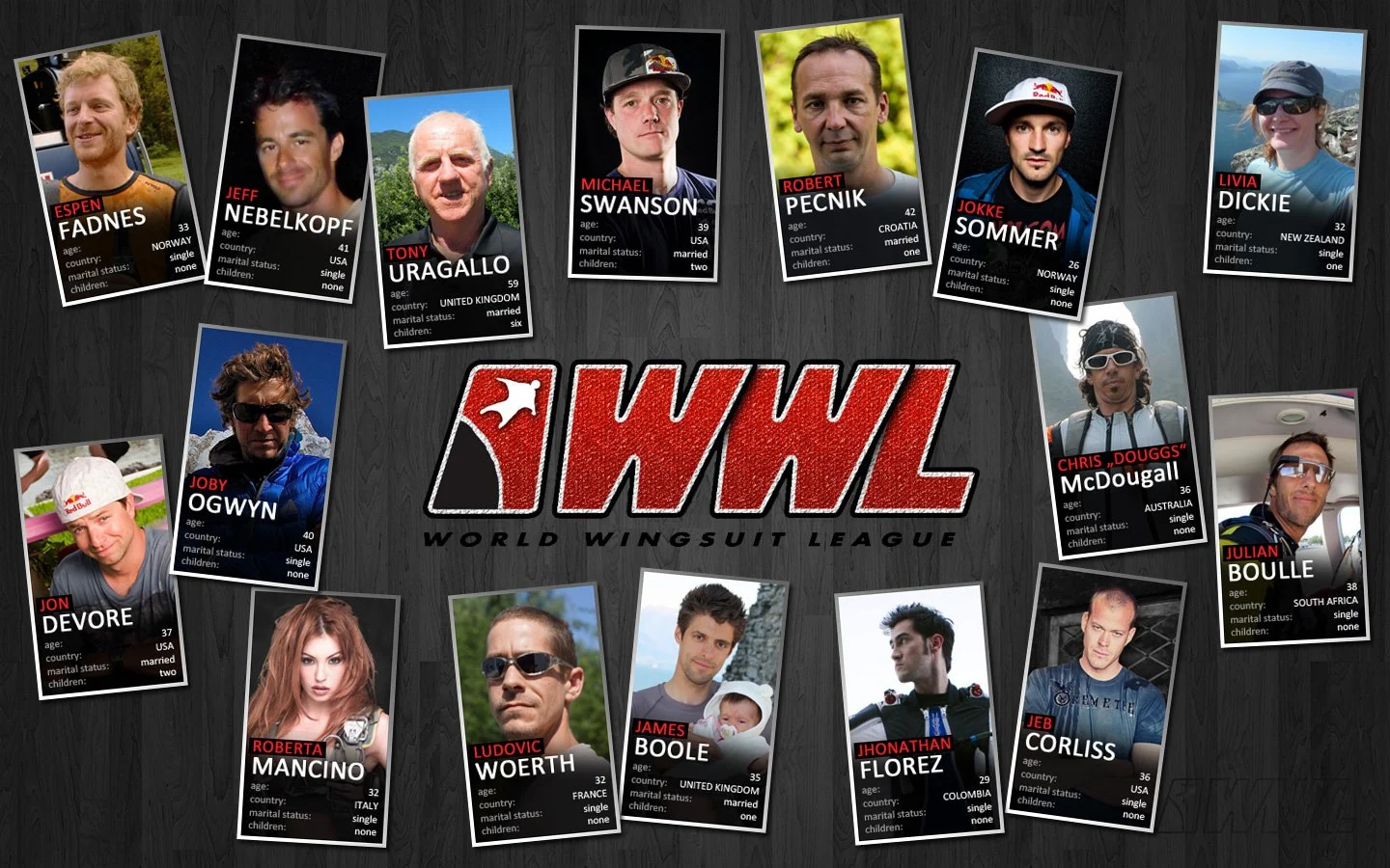 Picture courtesy of World Wingsuit League