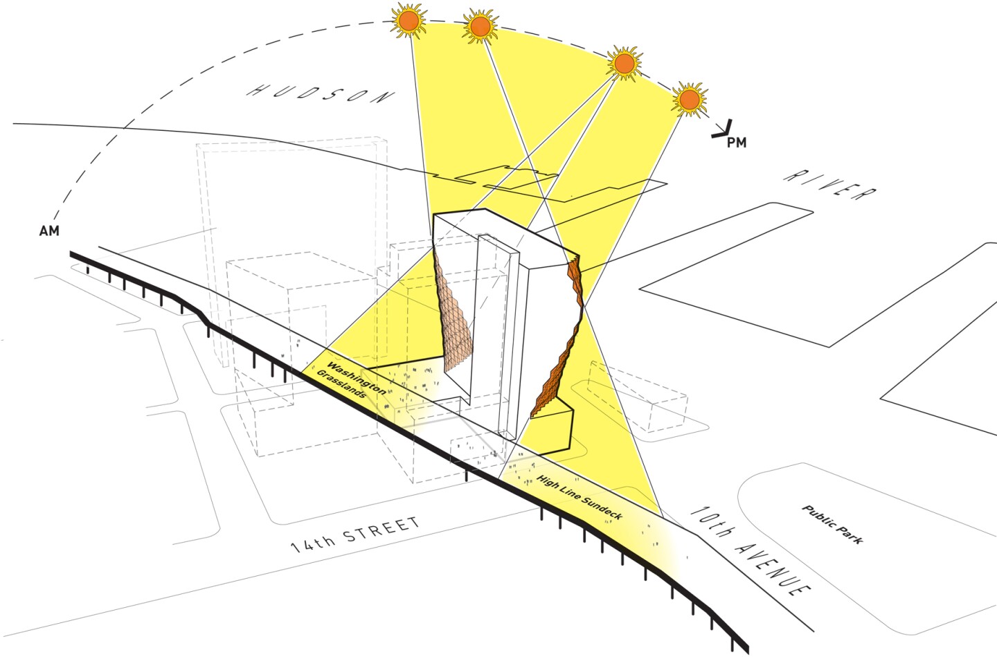 The logic of the form (Image courtesy of Studio Gang Architects)