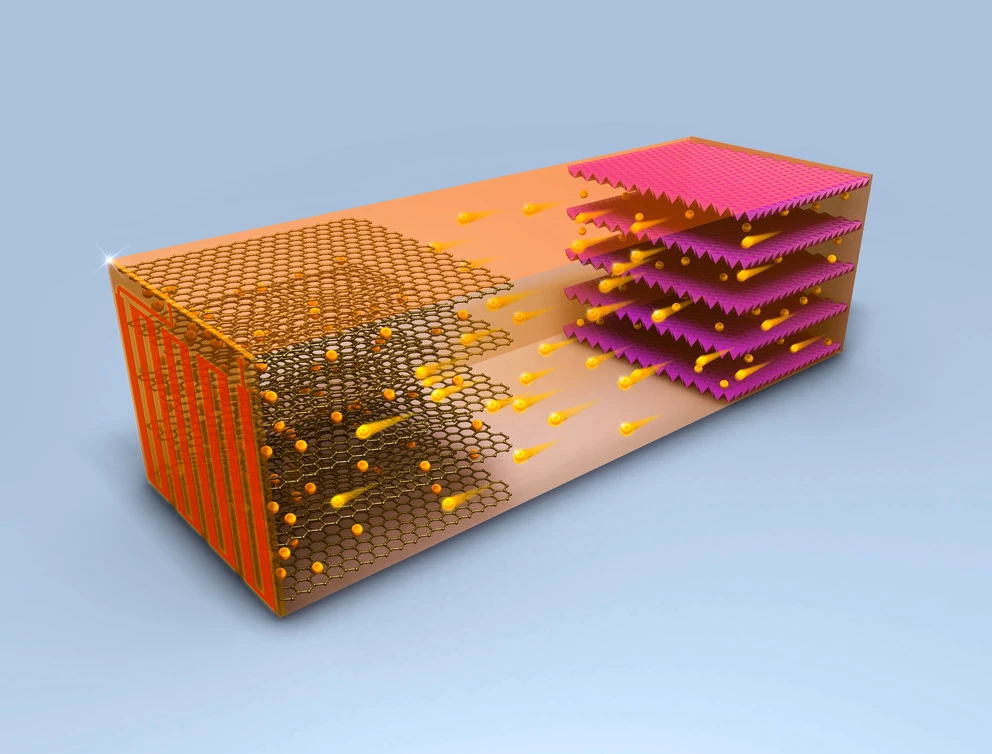 Penn State's new fast-charging battery is designed to heat up 140° F (60° C) for just 10 minutes, and then be quickly cooled to ambient temperatures