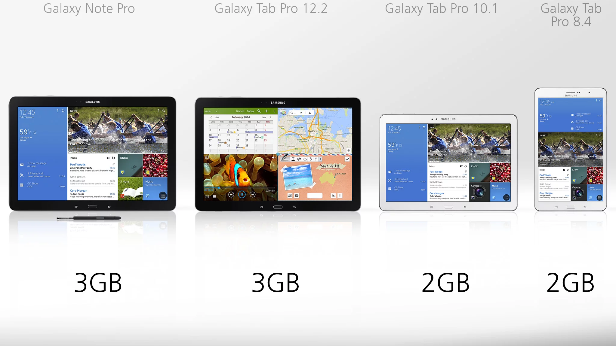 The large tablets have a bit more RAM than the more standard-sized ones
