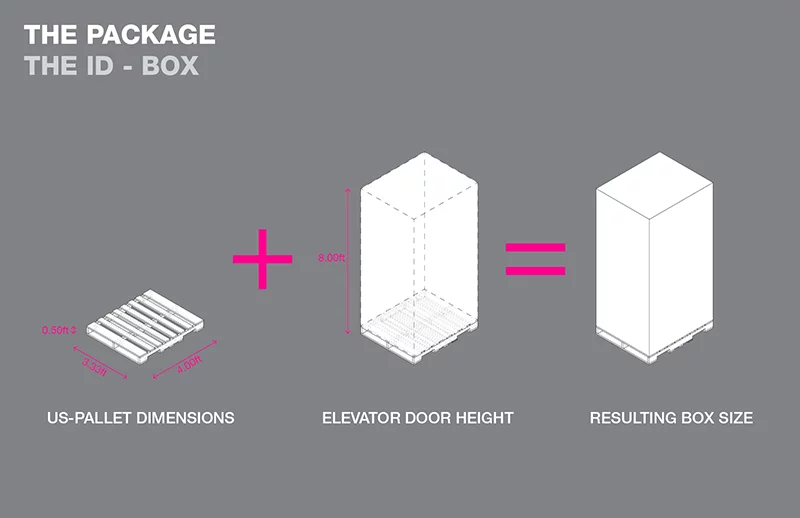 The modules are designed to fit in an elevator