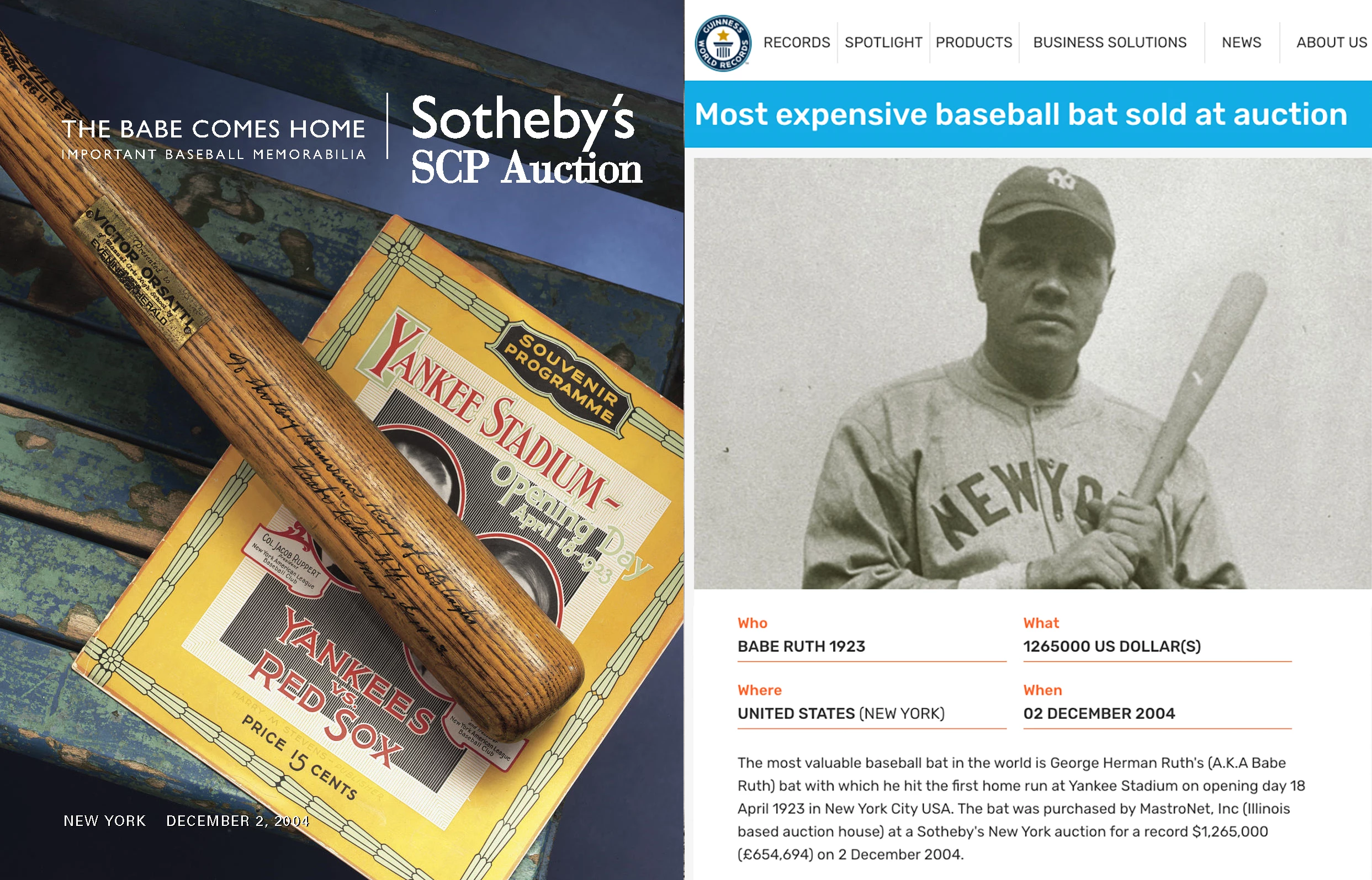 December 4, 2004 was the day the most expensive baseball bat in the world sold. Today, it would fetch 10 figures ($10,000,000 plus), but it still holds the world record (as verified by Guinness World Records) even though 23 other bats have also broken the previous world record since then. The previous world record price for a baseball bat at auction was $345,596 that was paid for a Joe DiMaggio 1941 H&B Game-Used bat on April 22, 2004