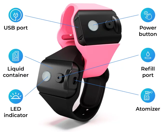 The SprayCare Band is powered by a rechargeable lithium battery