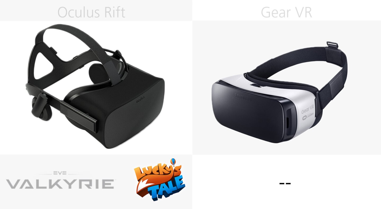 Bundled games