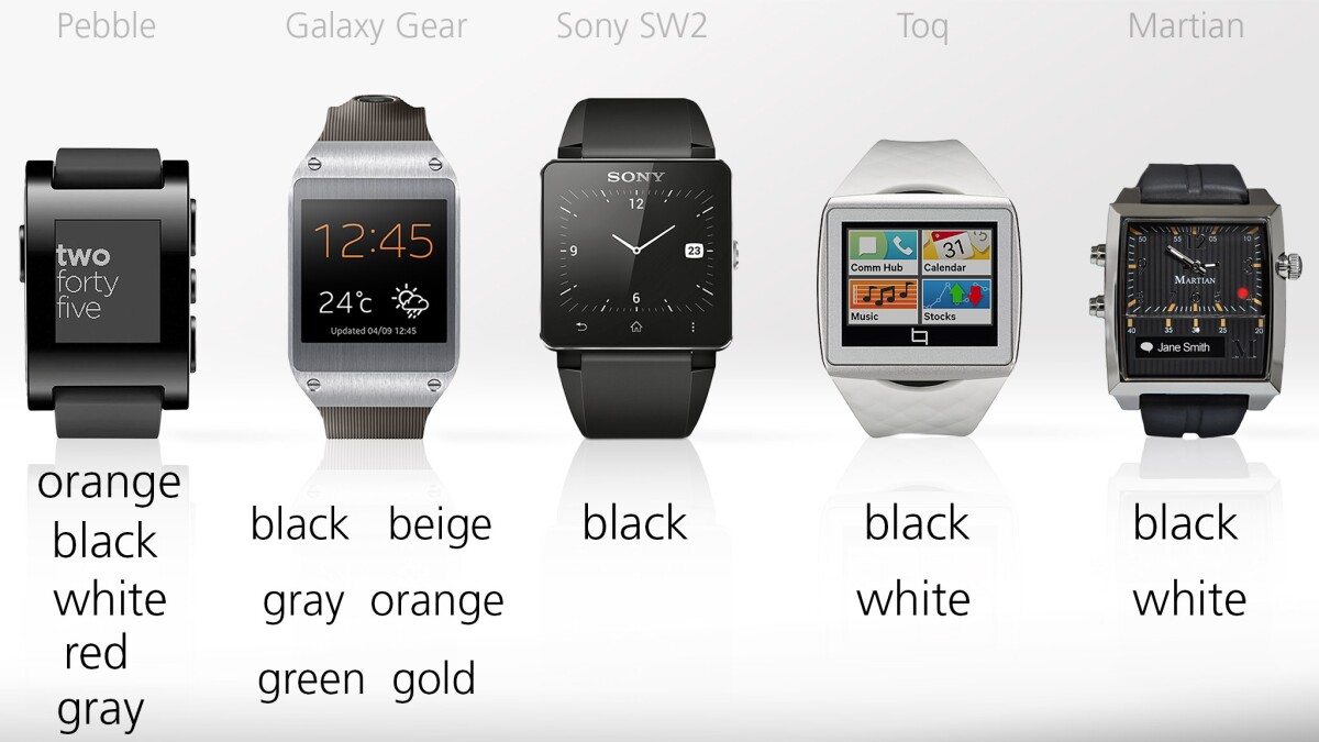 Color options available for each watch