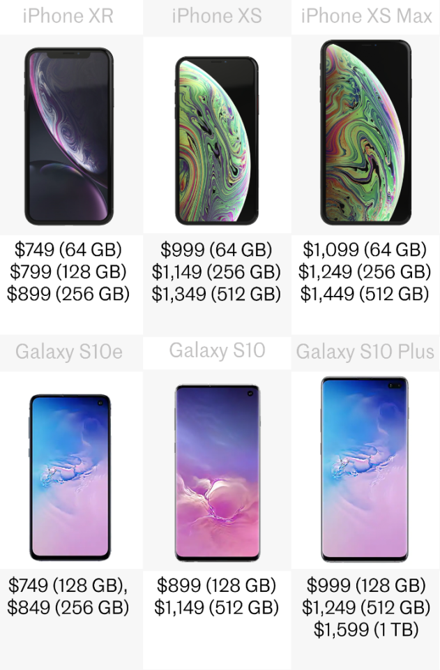 Price (US$)