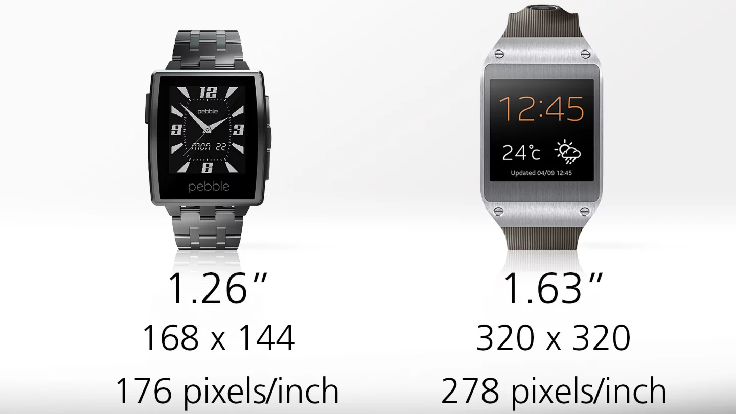 The Galaxy Gear's screen is larger and sharper