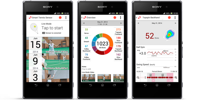 A view of some of the data in the free application