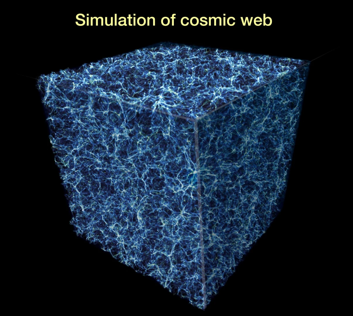 A simulated segment of the large-scale structure of the universe – the Milky Way is located in a "supervoid" containing relatively little matter, and this could explain a major cosmic conundrum