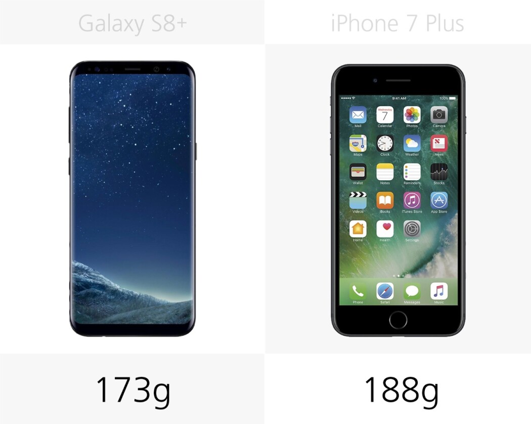 Weight