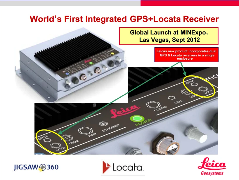LocataNet professional receiver