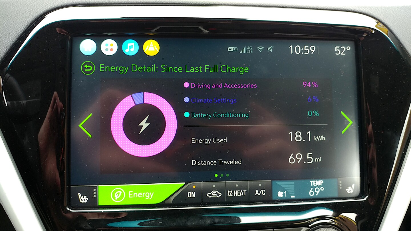 The gamified information screens on the Bolt EV's infotainment system help boost efficiency by informing the driver
