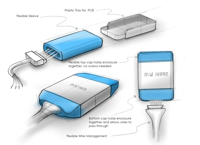 The development team is still working on the final designs for the outer casing