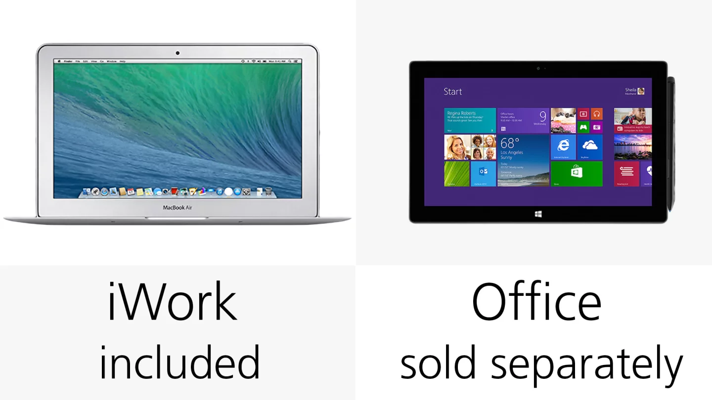 These are the flagship office suites for each machine (though they also run many more)