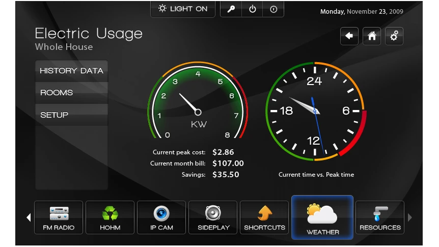 SilverSTAT 7 whole house electric usage screen