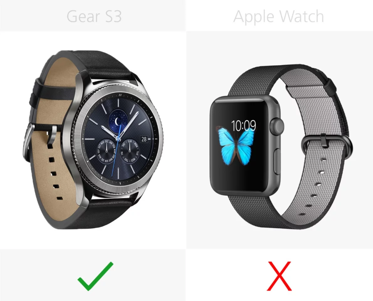 Android compatibility