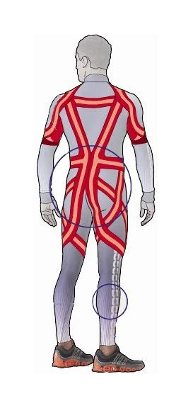 Diagramatic view of the Clima TechFit
