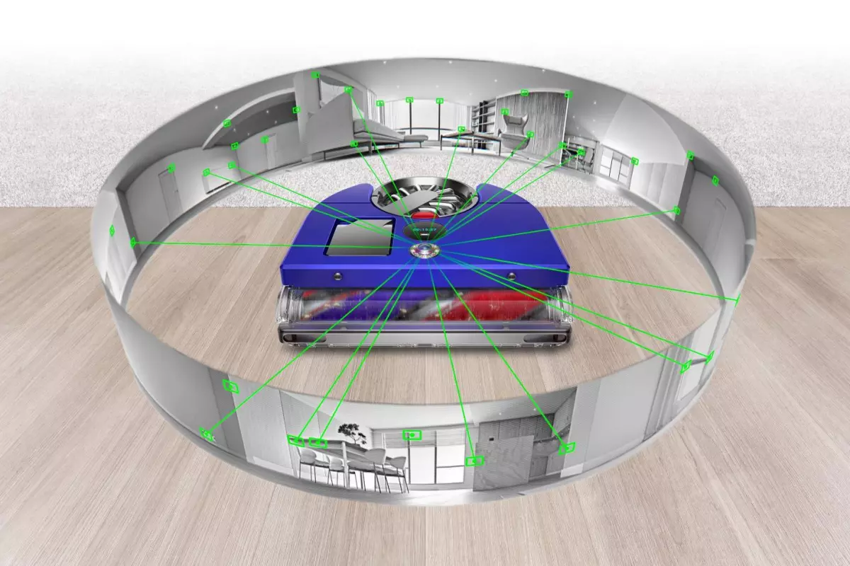 Step aside, peasants. Prepare to get Dysoned