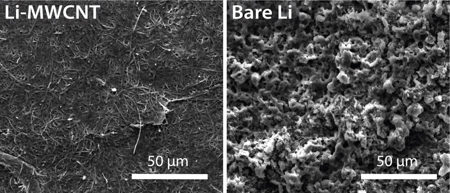 Metal anodes with (left) and without the nanotube film that limits dendrite growth