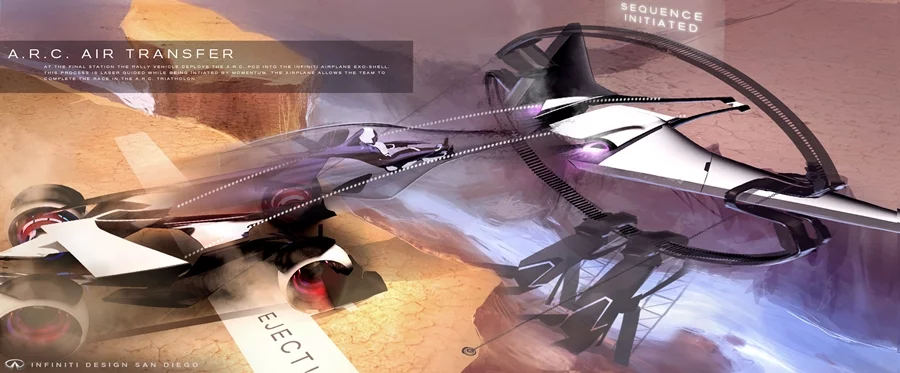 The Synaptiq's air transfer