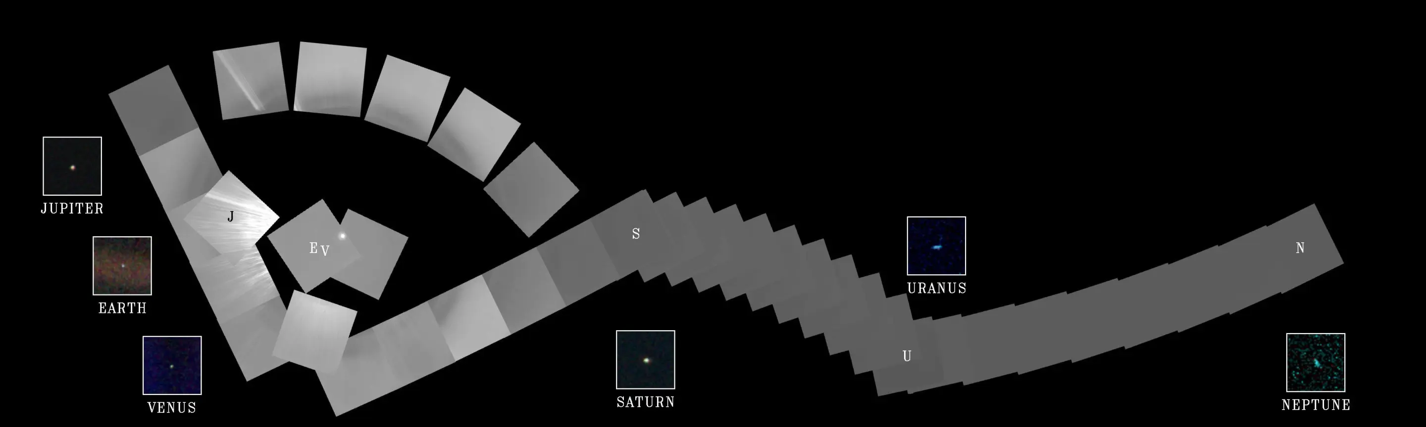Panoramic view of the Solar System as seen by Voyager 1 (Image: NASA)