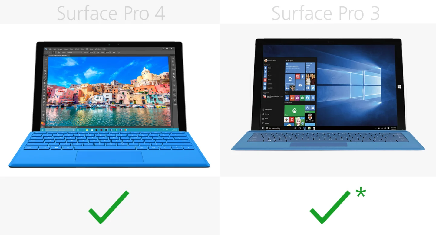 Fingerprint sensor option (keyboard)