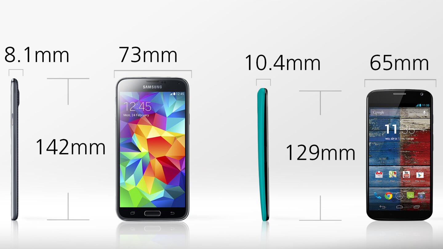 The GS5 is 10 percent longer and 12 percent wider