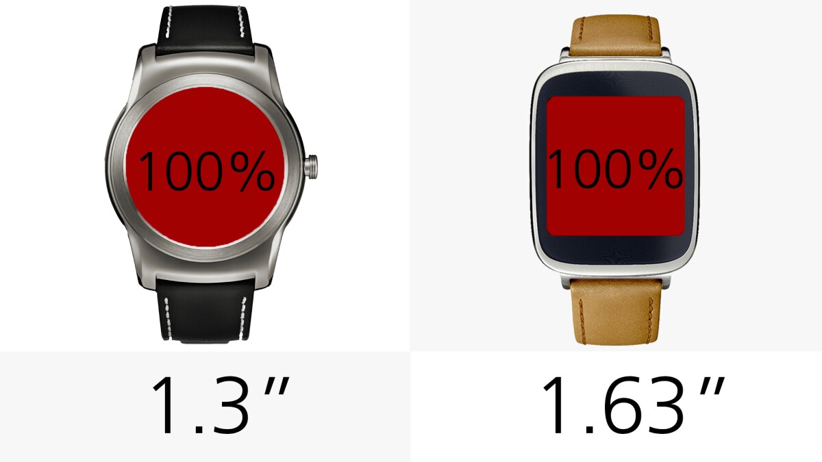 Display (size)