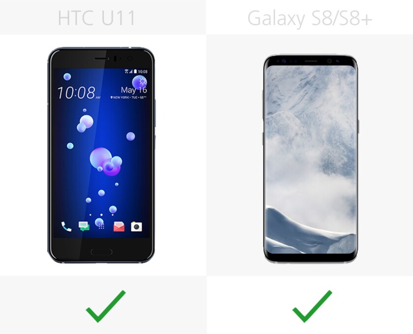 Optical image stabilization (OIS)