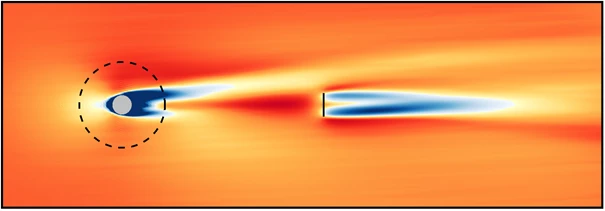 A simulation shows the wind flow at low wind speed (blue) turns upwards behind the hill, putting the wind turbine (the vertical line) in a stronger wind flow (red)