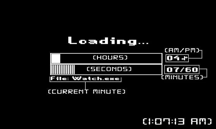 A rundown of the features on the display of Loading...