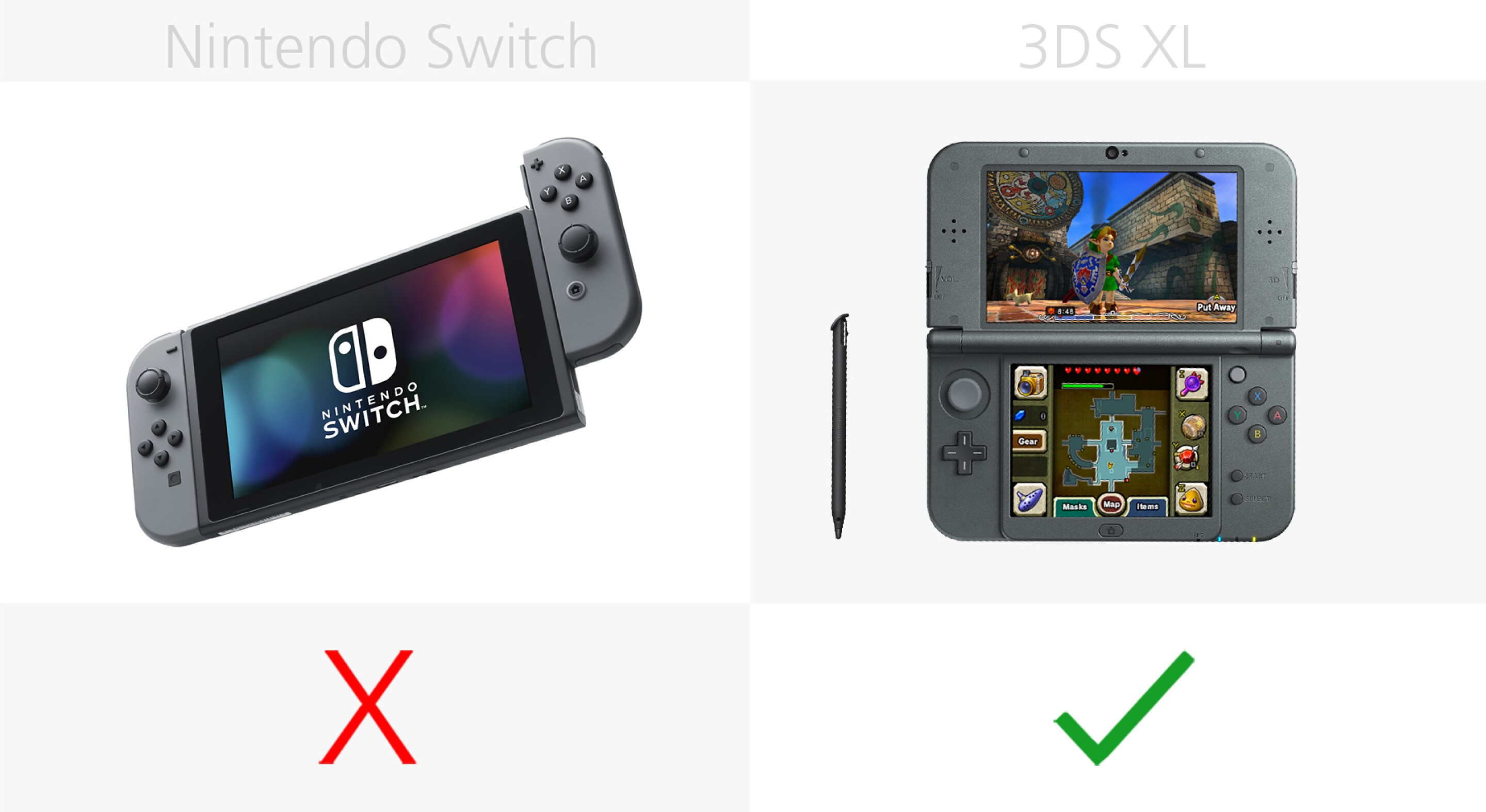 Nintendo Switch vs. 3DS XL