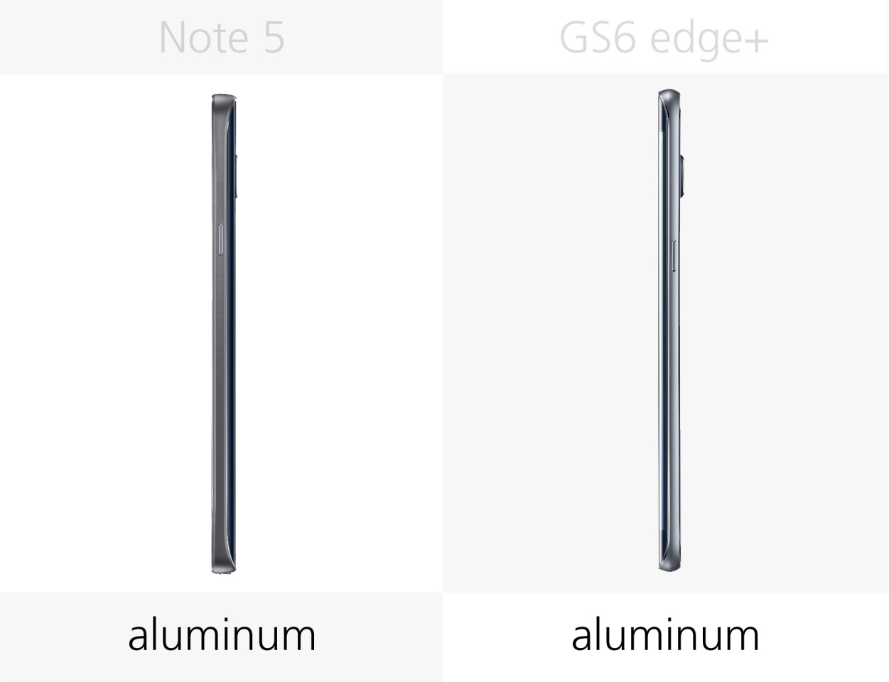 Build (frame)