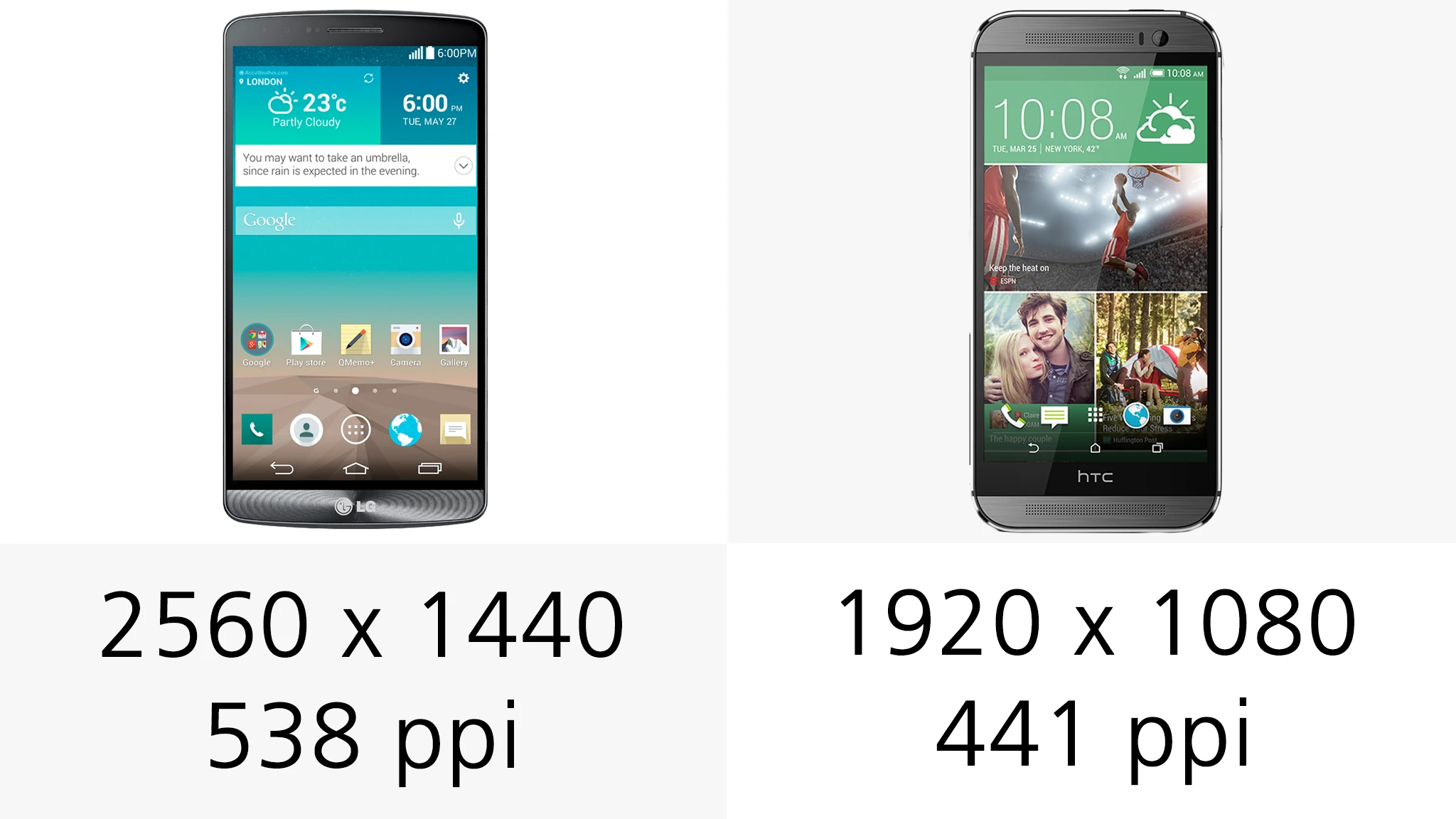 The LG G3 is fitted with the highest resolution display we're yet to see on a smartphone