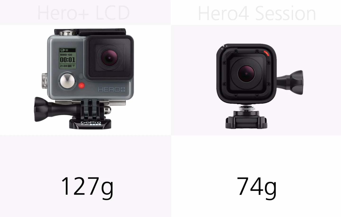 GoPro Hero+LCD and GoPro Hero4 Session weight