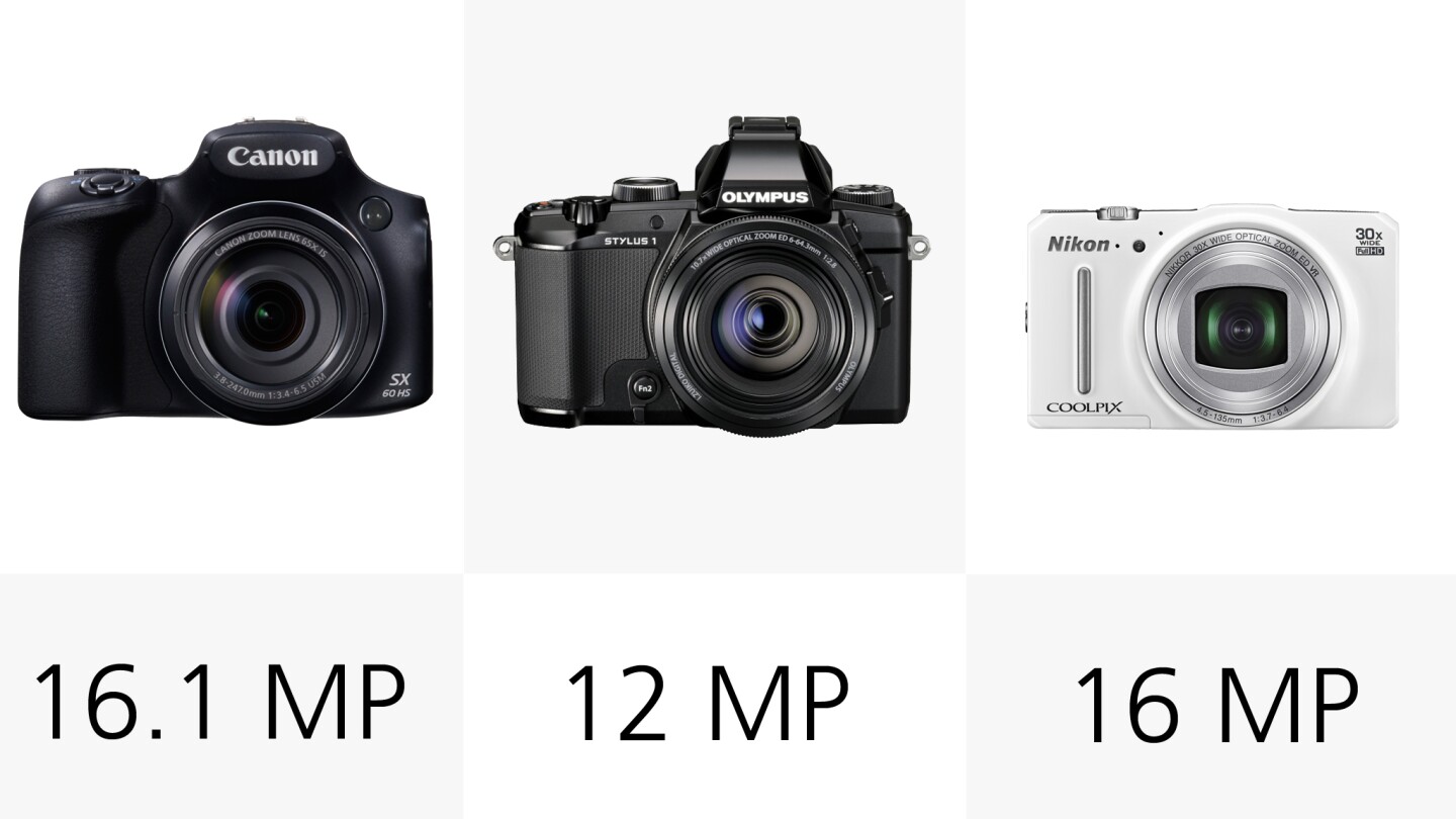 The Olympus Stylus 1 has the lowest resolution with 12-megapixels, but that's still going to be more than enough for most people, most of the time