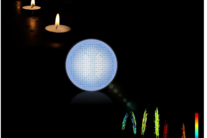 The metalens (center) developed by Harvard scientists uses advanced algorithms to produce a depth map of objects (bottom right)