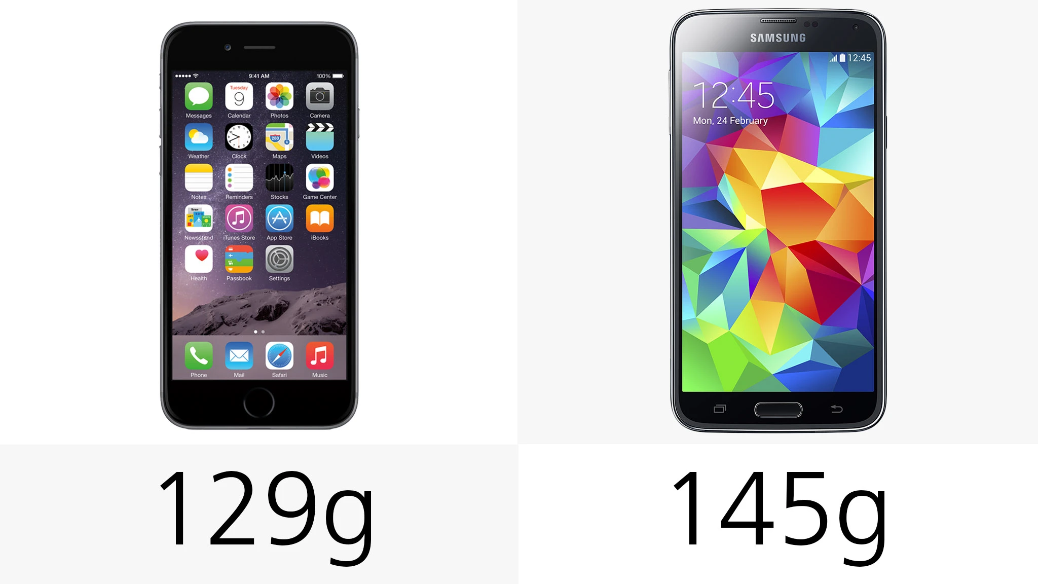 Weight