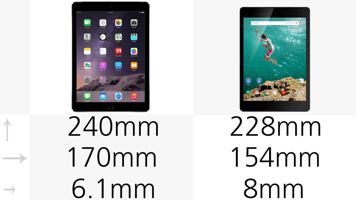 Dimensions