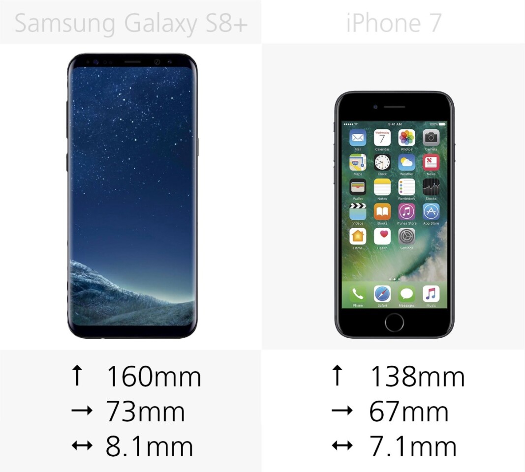 Samsung S8+ vs. iPhone 7