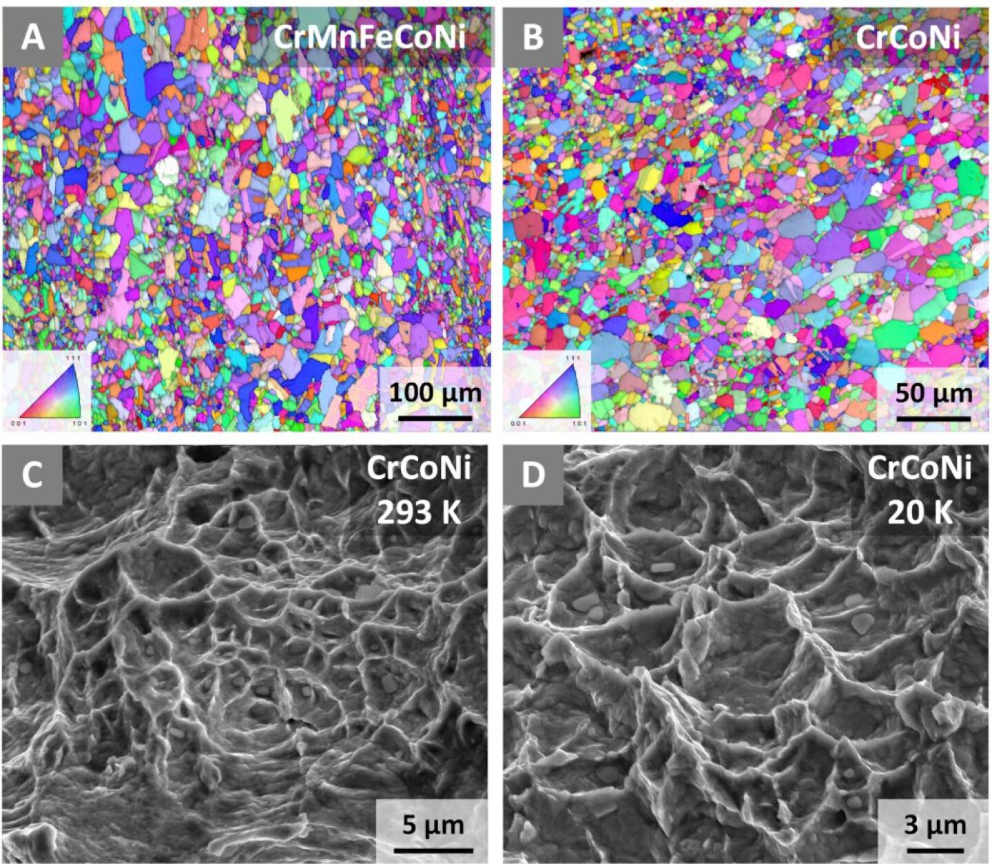 Simple Alloy Claims Crown Of Toughest Material Ever Recorded
